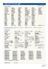 一般社団法人 全国銀行協会