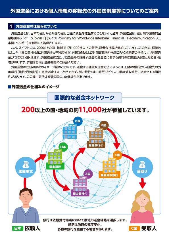 「外国送金における個人情報の移転先の外国法制度等についてのご案内」(日本語版)