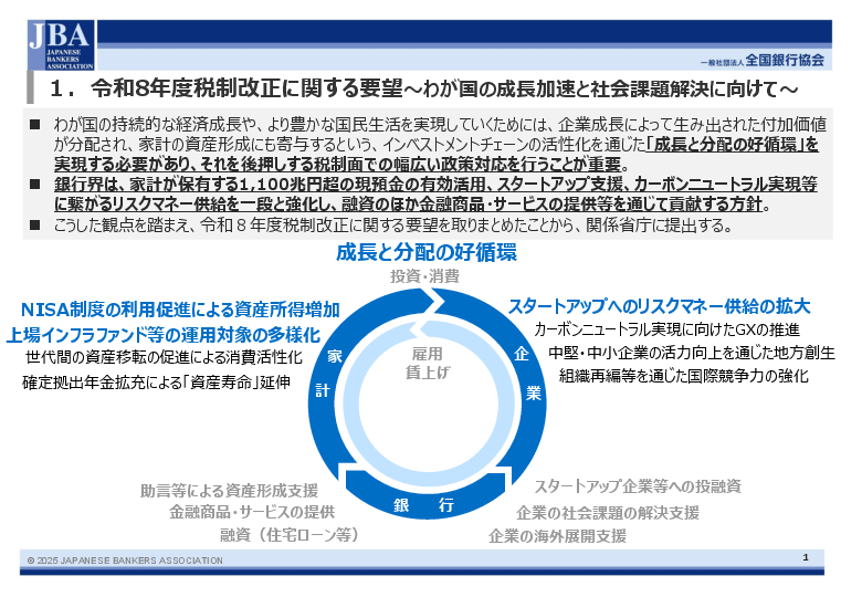 令和8年度税制改正に関する要望(概要)