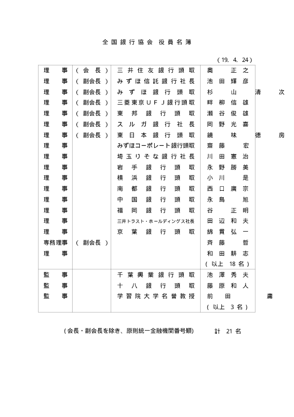 全国銀行協会役員名簿