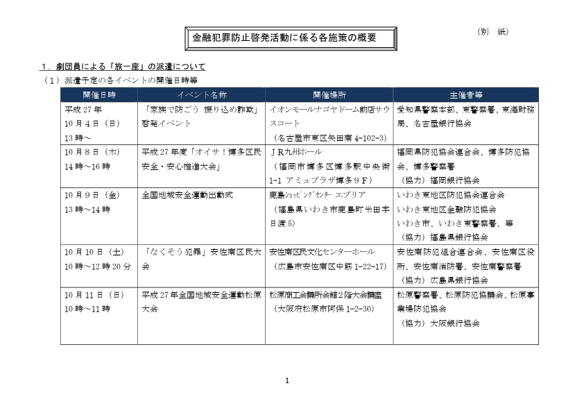 別紙:金融犯罪防止啓発活動に係る各施策の概要