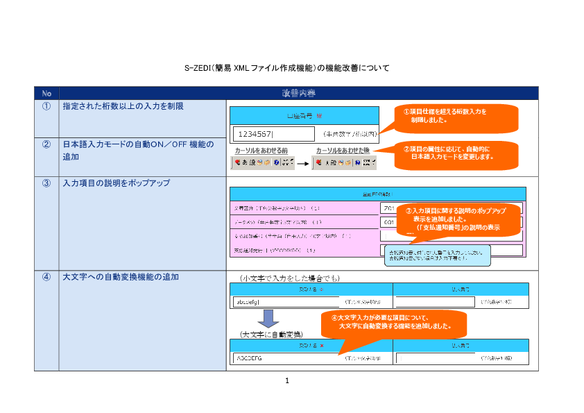 S-ZEDI(簡易XMLファイル作成機能)の機能改善について