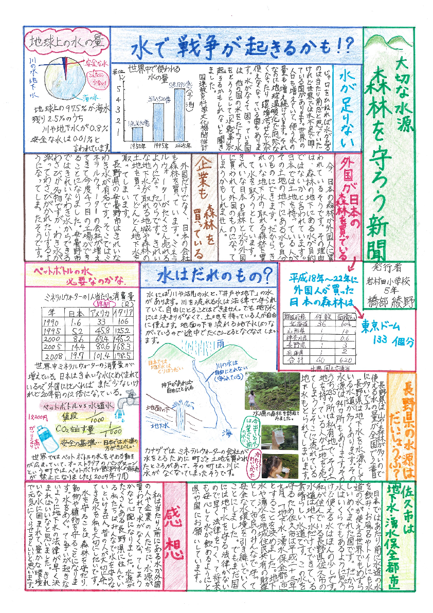 第4回eco壁新聞コンクール入賞作品発表 Eco壁新聞コンクール 一般社団法人 全国銀行協会