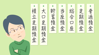 目的に応じて使い分けたい7つの銀行預金 B 貯蓄する 一般社団法人 全国銀行協会