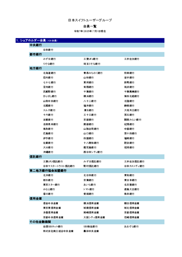SUG会員一覧