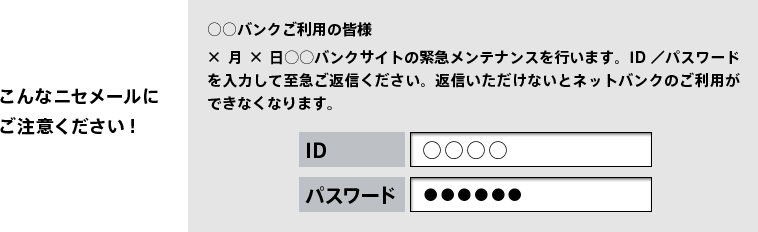 こんなニセメールにご注意ください！